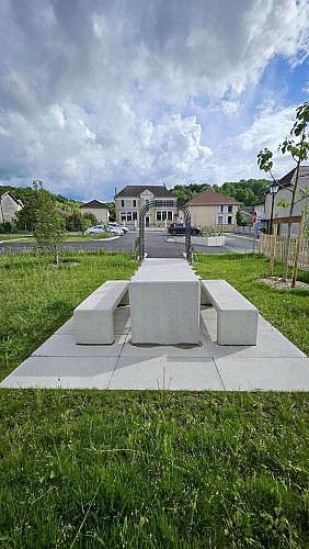 image du object