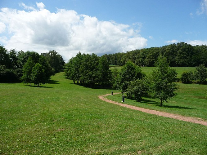 image du object