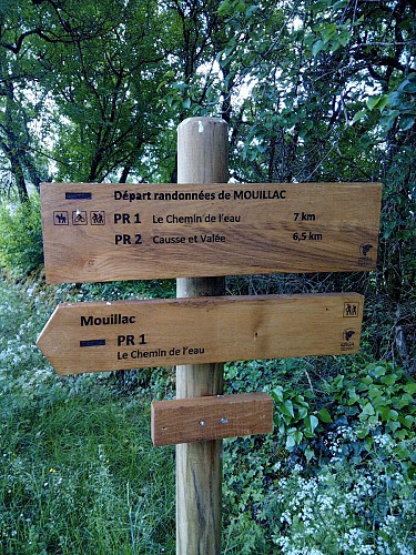 image du object