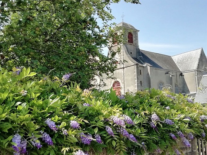 image du object
