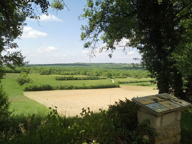 image du object