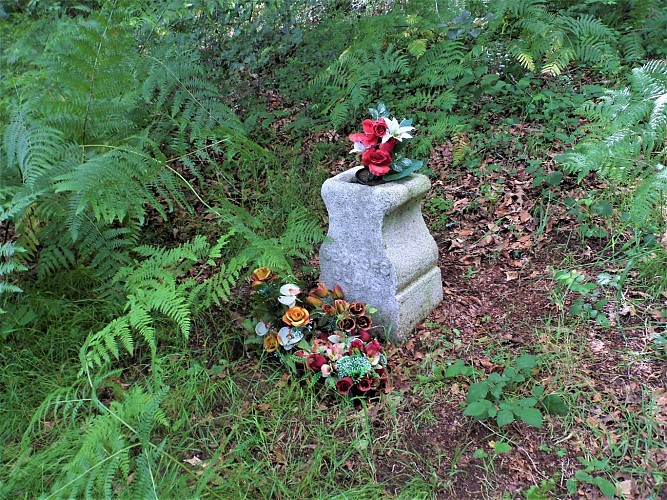 image du object