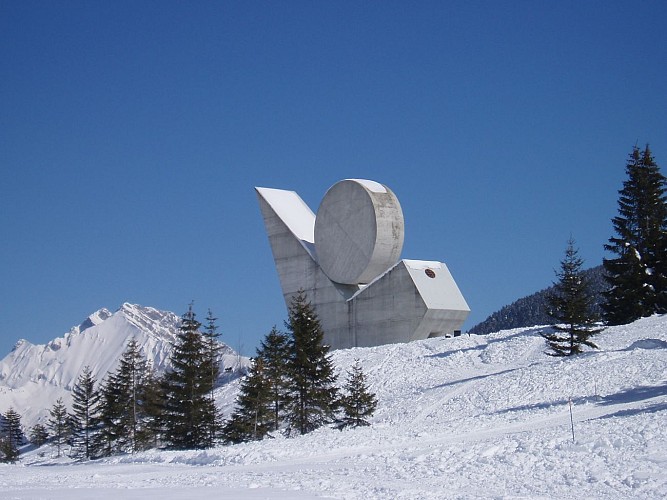 image du object
