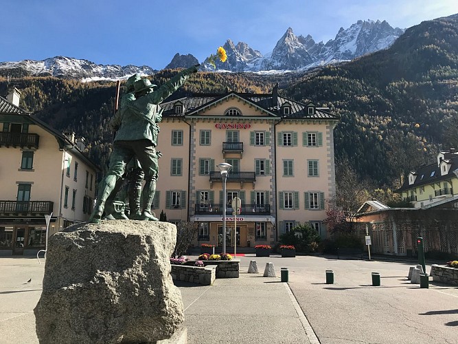 Chamonix Mont Blanc