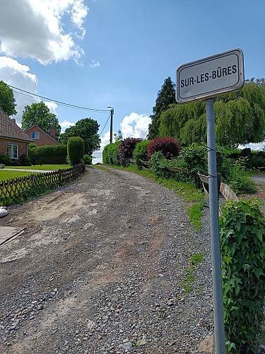 image du object