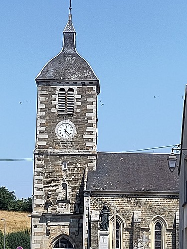 image du object