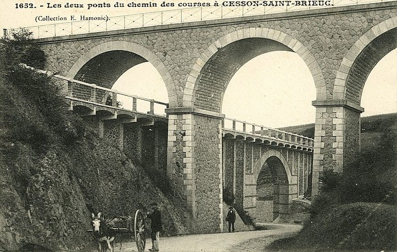 image du object