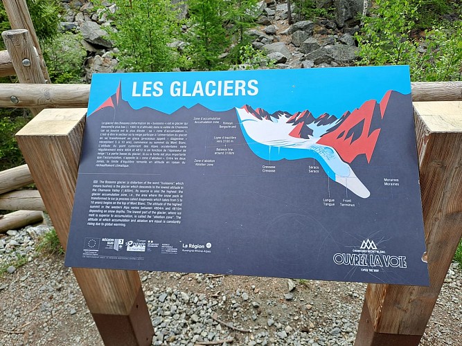 Belvédère - Le Cerro