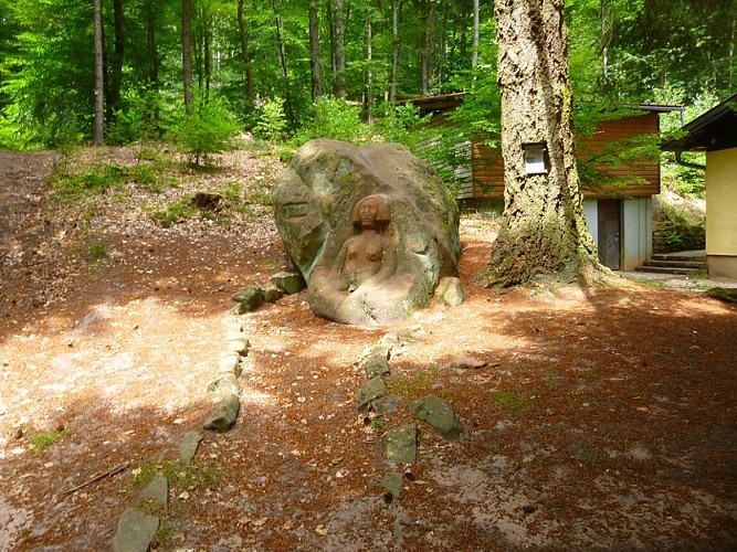 image du object