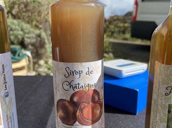 image du object