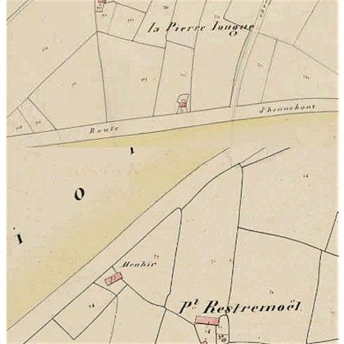 image du object