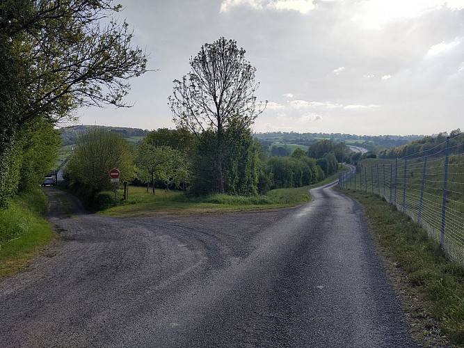 image du object