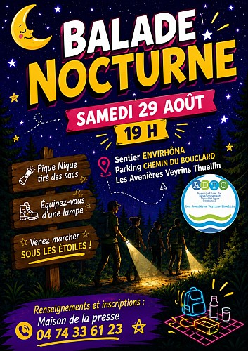 image du object