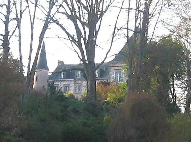image du object
