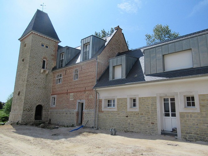 image du object