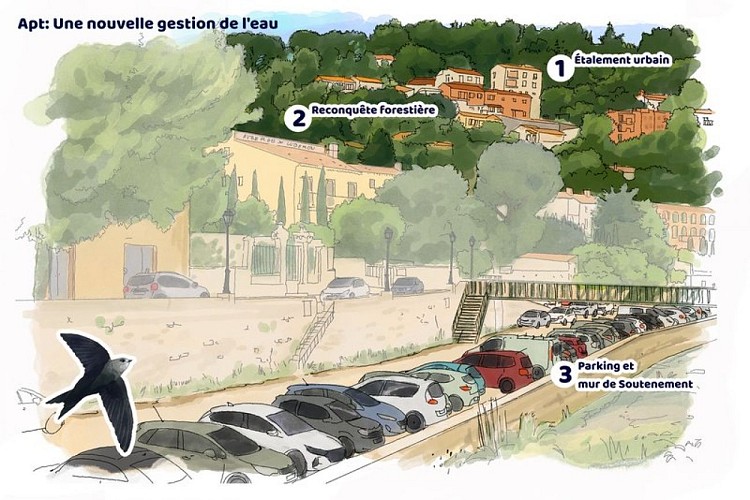 Nouvelle gestion de l'eau à Apt