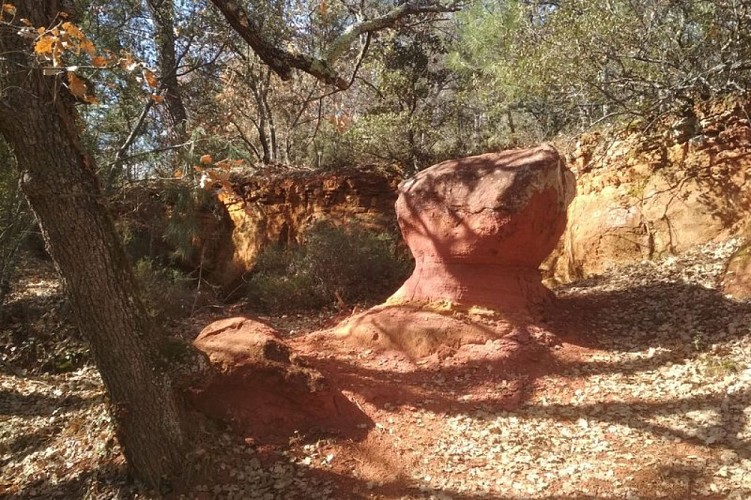 image du object