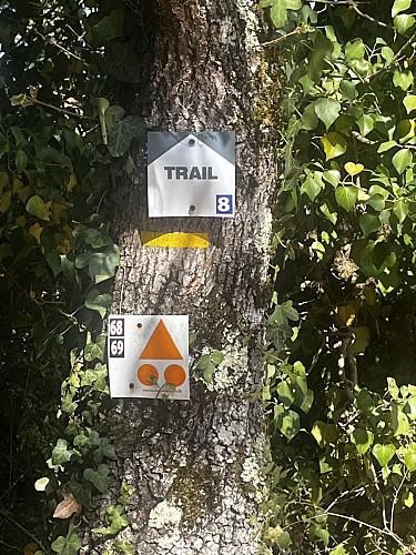 image du object