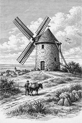 image du object