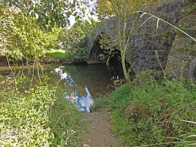 image du object