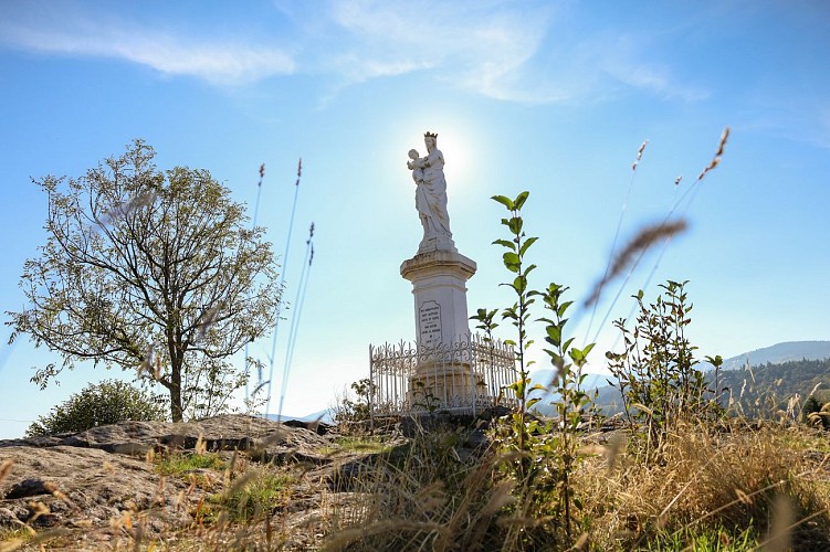 image du object