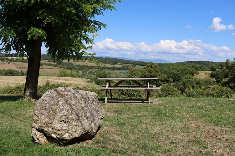 image du object