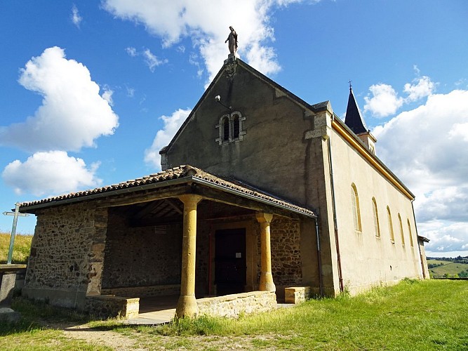 image du object