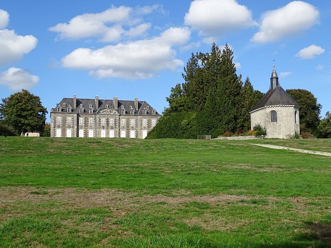 image du object