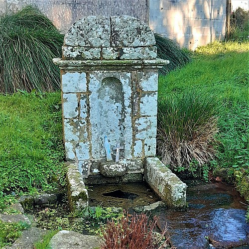 image du object