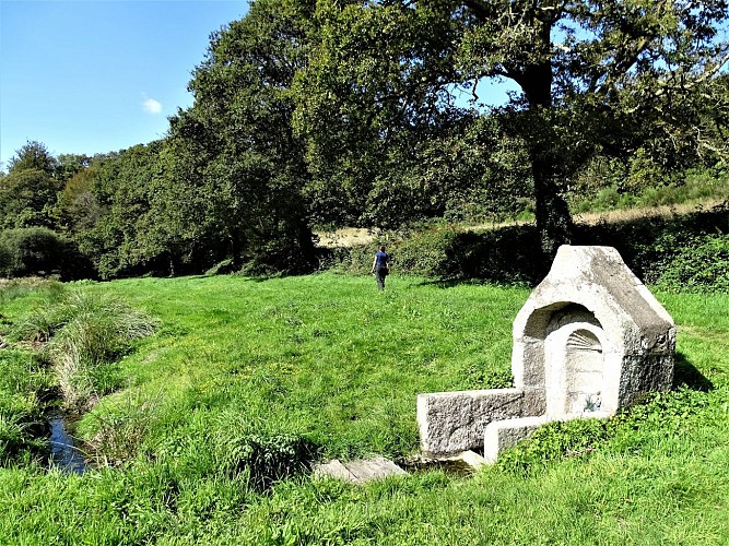 image du object