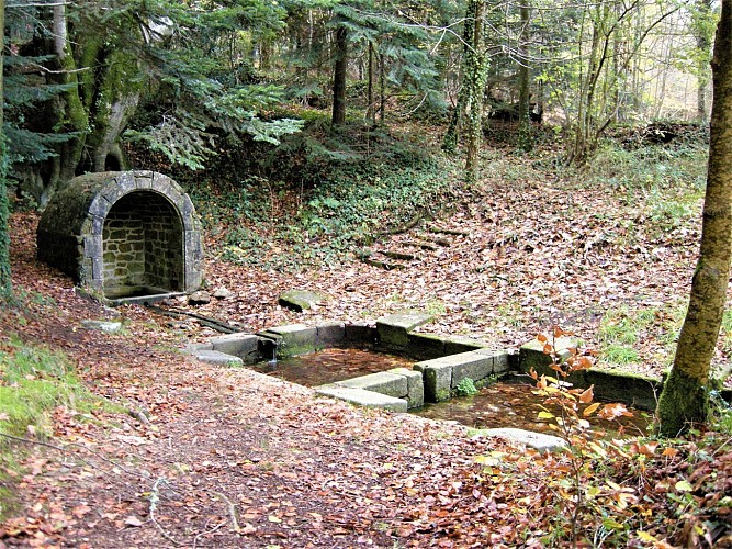 image du object