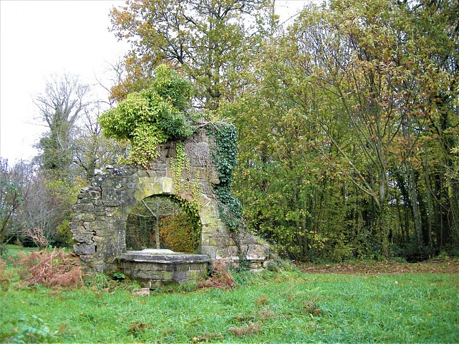 image du object
