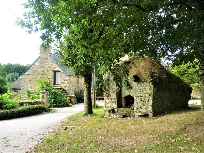 image du object