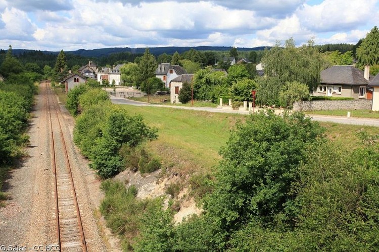 image du object