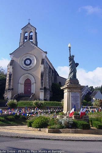 image du object