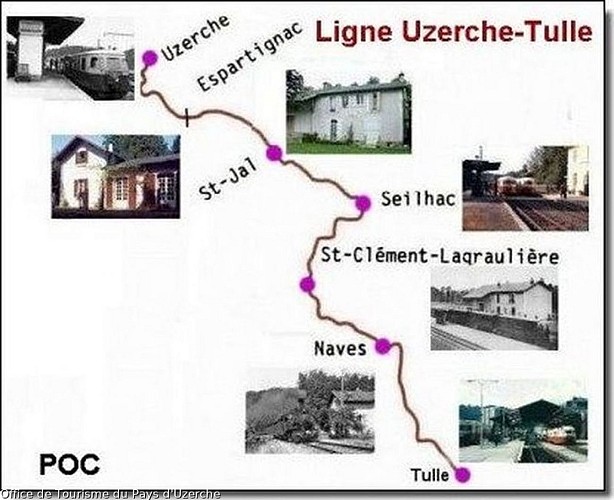 Voie du P.O.C.