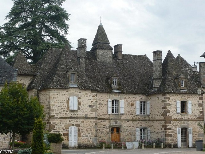 image du object