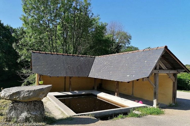image du object