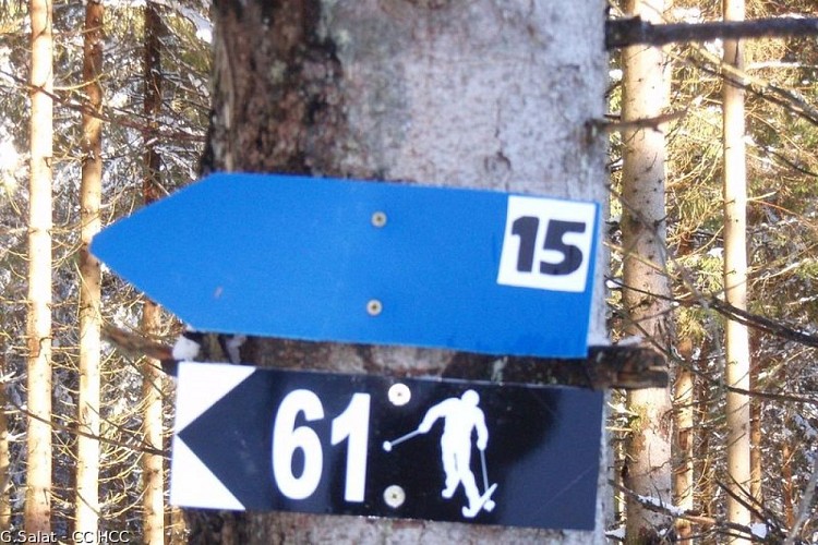 image du object