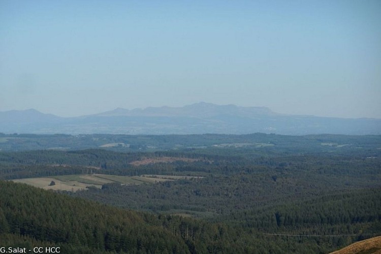 image du object