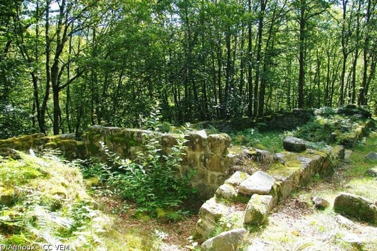 image du object