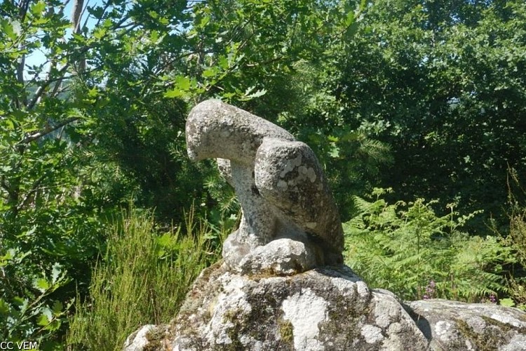 image du object