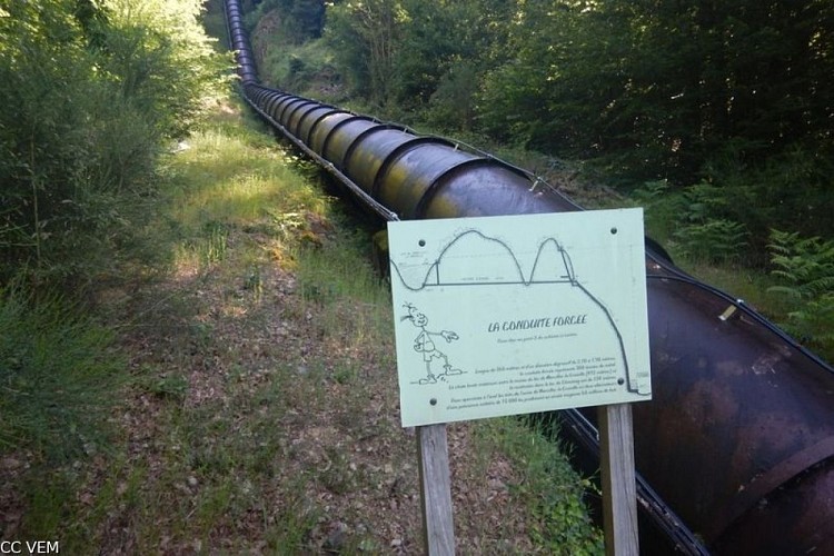 image du object