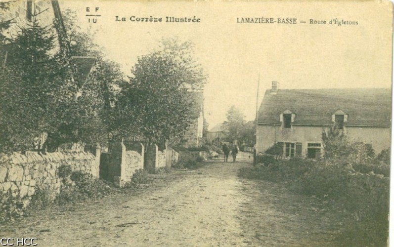 image du object