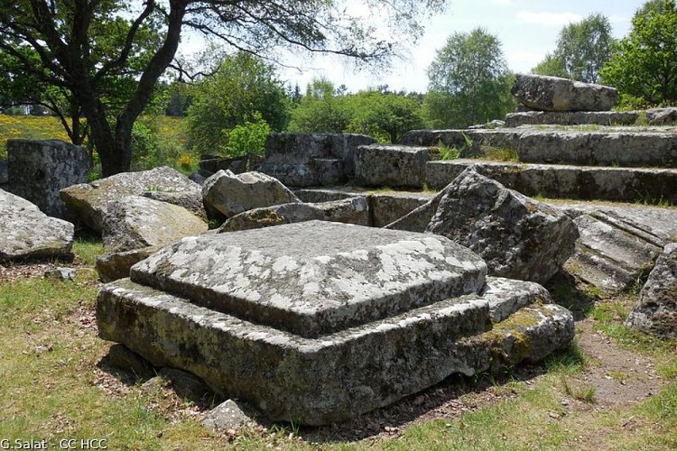 image du object