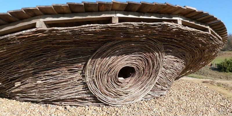 image du object
