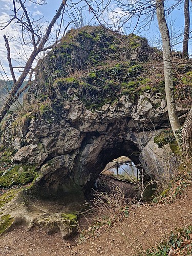 image du object