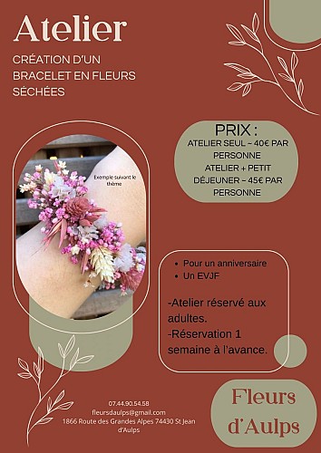 Fleurs d'Aulps