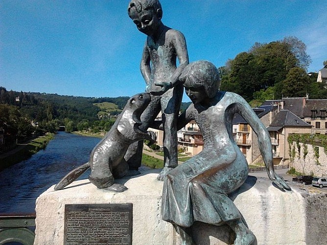 image du object