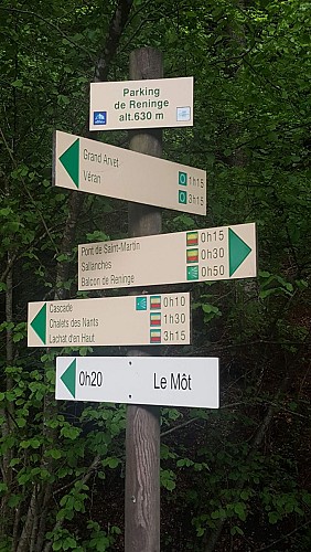 La Cascade de Reninge